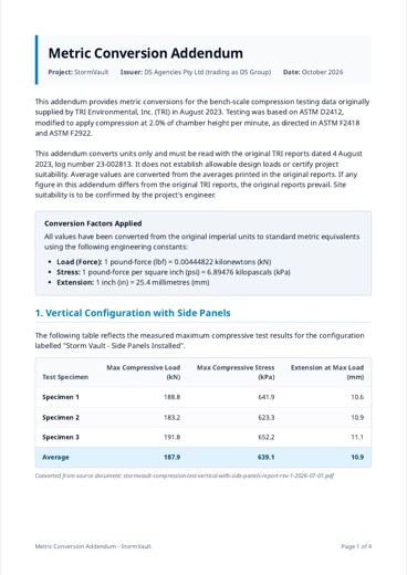 StormVault Compression Testing - Metric Conversion Addendum preview